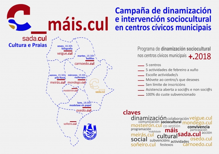 Campaa de actividades socioculturais en centros cvicos