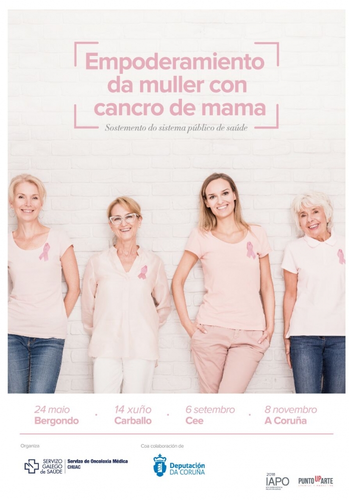 Empoderamento da muller con cancro de mama