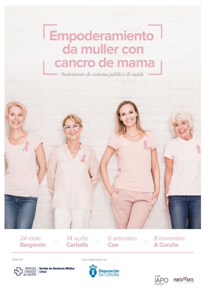 Empoderamiento de la mujer con cncer de mama