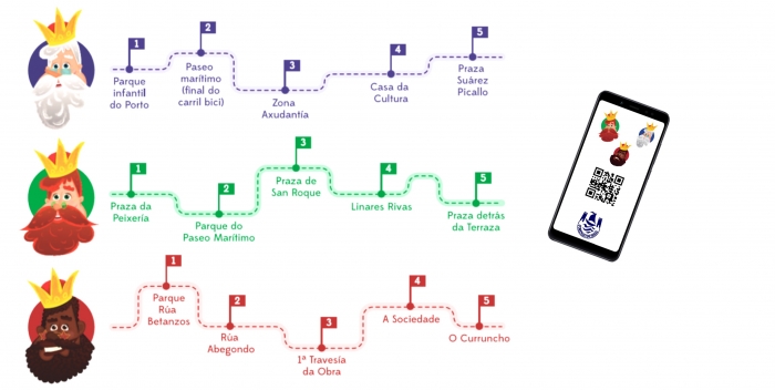 Magos de Oriente interactivos en Sada