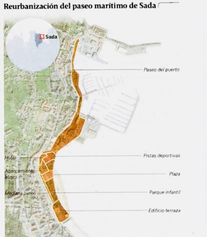 Sada incle a renovacin do Paseo Martimo no Plan de Obras Provincial